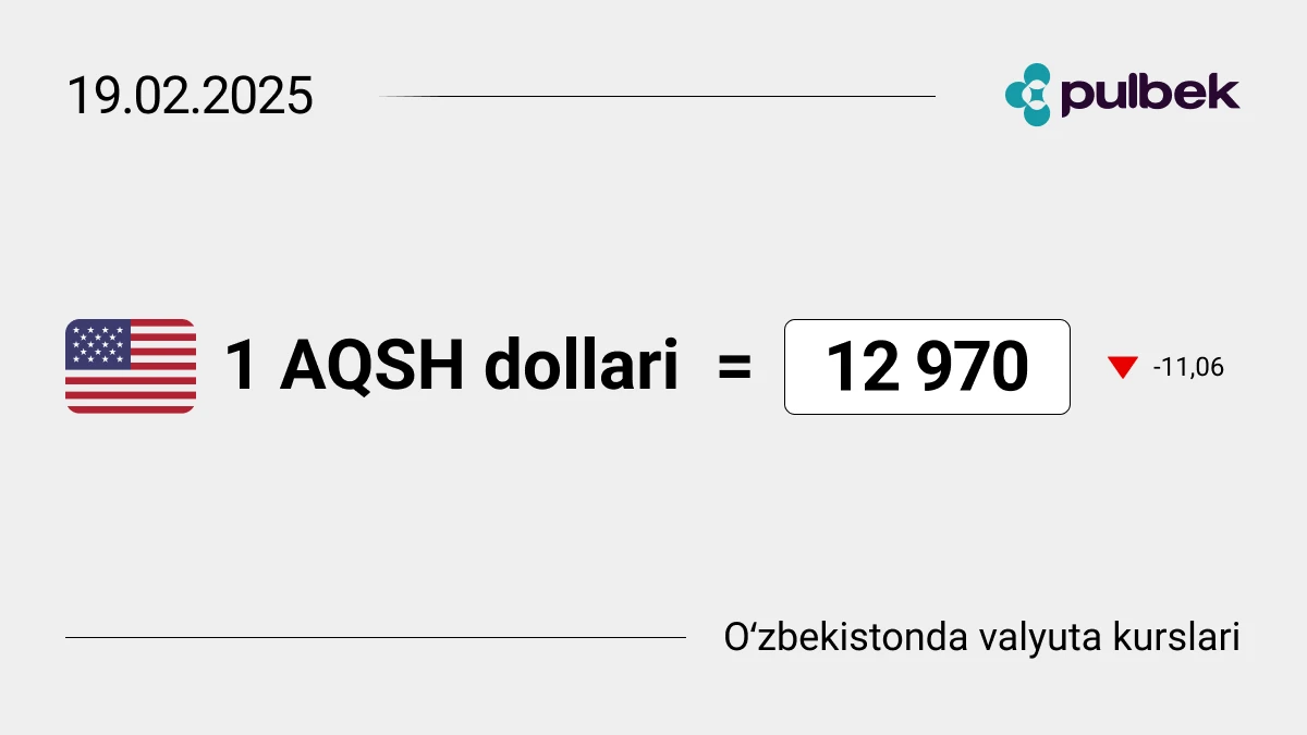 Dollar kursi O'zbekistonda bugun: valyutalar konverteri USD-UZS