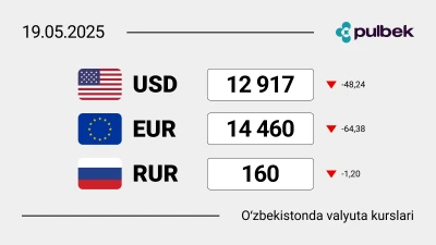 2025-yil 19-mayda O‘zbekistondagi valyuta kurslari: dollar, yevro va rubl bugun qanchaga teng?