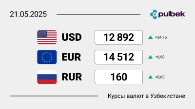 Курсы валют в Узбекистане на 21 мая 2025: сколько сегодня стоит доллар, евро и рубль?