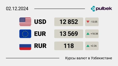 Курсы валют в Узбекистане на 2 декабря: что ждать от доллара?