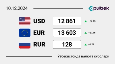 2024 йил 10 декабрь ҳолатига Ўзбекистонда валюталар курси: доллар ва евро тикланишда давом этмоқда