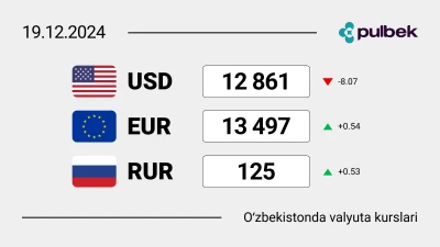 2024-yil 6-dekabrida Oʻzbekistonda valyutalar kursi: dollar kursi ketma-ket pasaymoqda