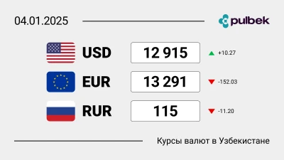 Курсы валют в Узбекистане на 4 января 2025: доллар растет, евро рухнул!