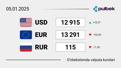 2025-yil 5-yanvar Oʻzbekistonda valyutalar kursi: dollar oshmoqda!