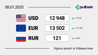 Курсы валют в Узбекистане на 8 января 2025: доллар снова в плюсе!