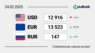 O‘zbekistonda 2025-yil 24-fevral holatiga ko‘ra valyutalar kursi: kelasi haftada nima kutish mumkin?