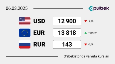 O‘zbekistonda 2025-yil 6-mart holatiga ko‘ra valyutalar kursi: dollar pasaydi, yevro ko'tarilib!