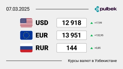 Курсы валют в Узбекистане на 7 марта 2025: доллар, евро и рубль выросли