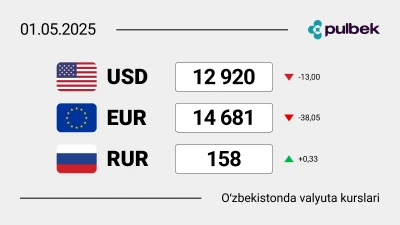 2025-yil 1-may uchun O‘zbekiston valyuta kurslari: dollar, yevro va rubl bugun qanchaga teng?